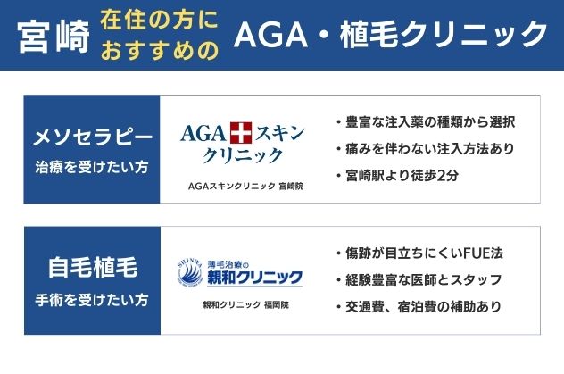 宮崎在住の方におすすめのAGA植毛クリニック