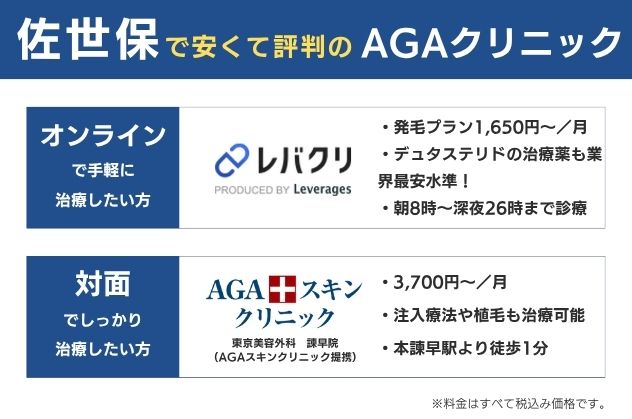 佐世保で安くておすすめのAGAクリニック