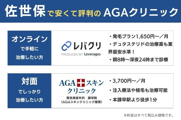 佐世保で安くておすすめのAGAクリニック