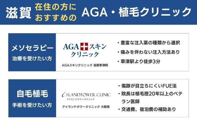 滋賀在住の方におすすめのAGA植毛クリニック