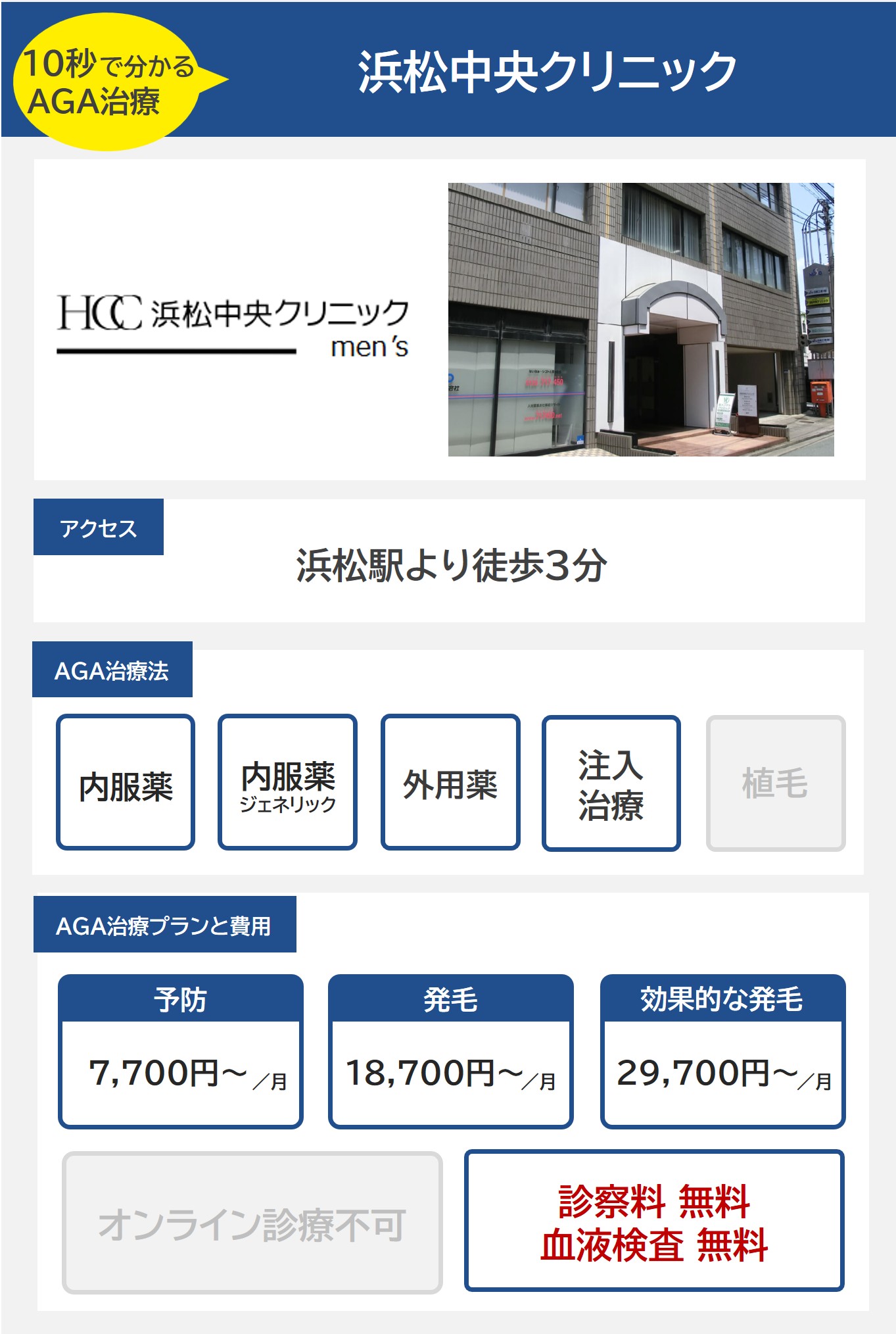 浜松中央クリニック（静岡）のAGA治療法・プラン料金まとめ