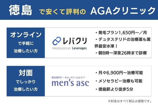 徳島で安くておすすめのAGAクリニックは、オンラインならレバクリ、対面ならasc赤池クリニック