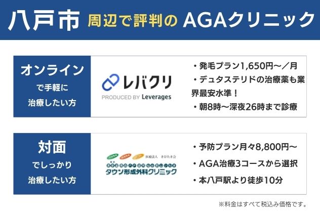 八戸で安くておすすめのAGAクリニックは、オンラインならレバクリ、対面ならAGAスキンクリニックで安くておすすめのAGAクリニックは、オンラインならレバクリ、対面ならタウン形成外科クリニック八戸院