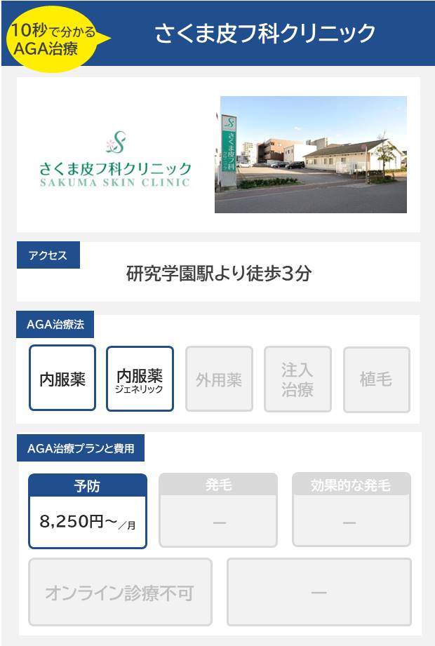 さくま皮フ科クリニック（つくば）のAGA治療法・プラン料金まとめ