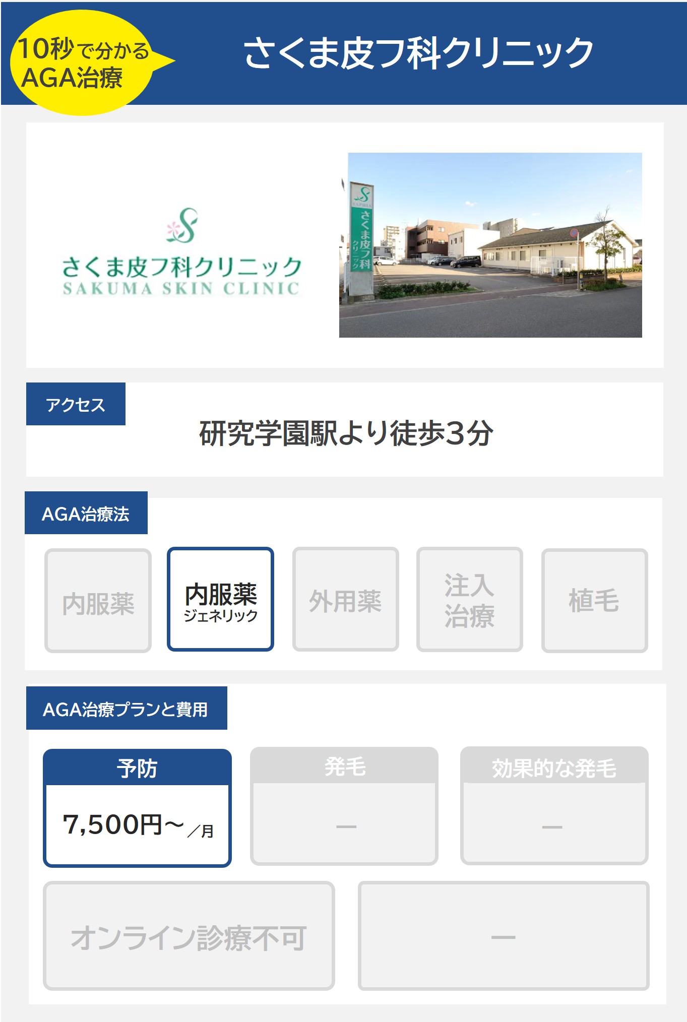さくま皮フ科クリニック（つくば）のAGA治療法・プラン料金まとめ