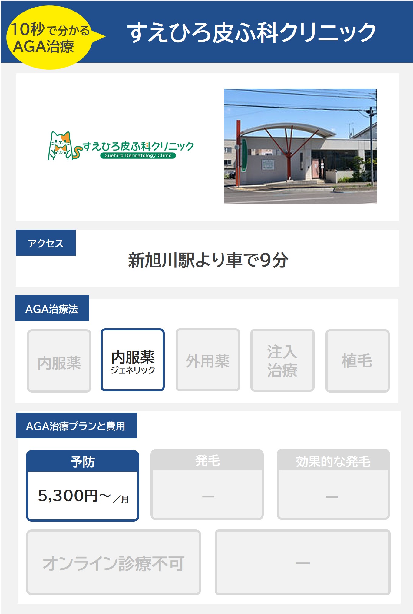 すえひろ皮ふ科クリニック（旭川）のAGA治療法・プラン料金まとめ