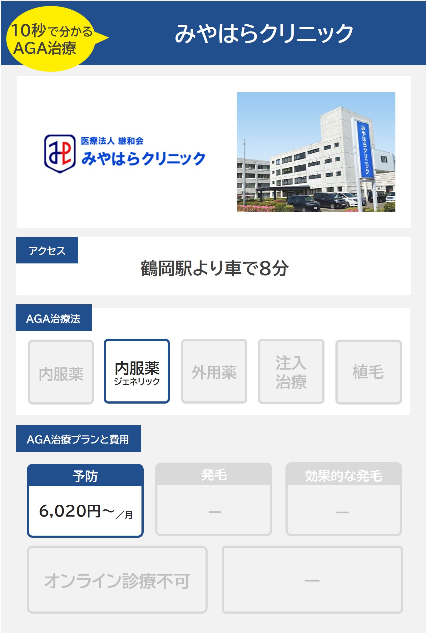 みやはらクリニック（山形）のAGA治療法・プラン料金まとめ