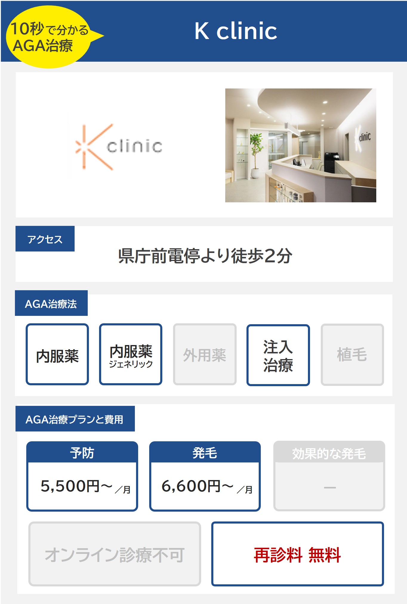 K clinic（松山）のAGA治療法・プラン料金まとめ