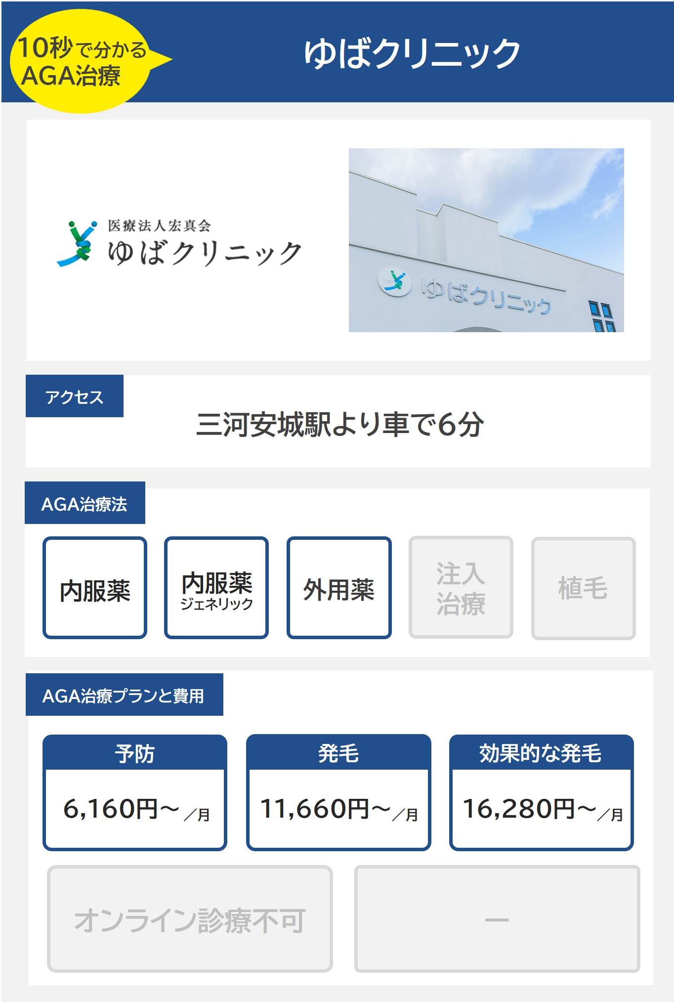 ゆばクリニック（安城）のAGA治療法・プラン料金まとめ