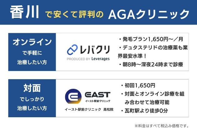 香川で安くておすすめのAGAクリニック