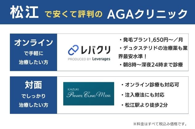 松江で安くておすすめのAGAクリニック