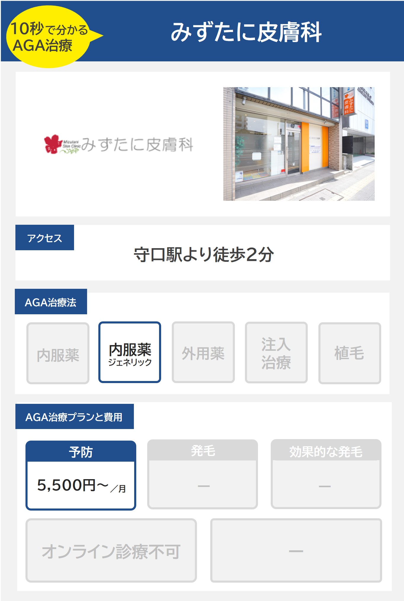 みずたに皮膚科（守口）のAGA治療法・プラン料金まとめ
