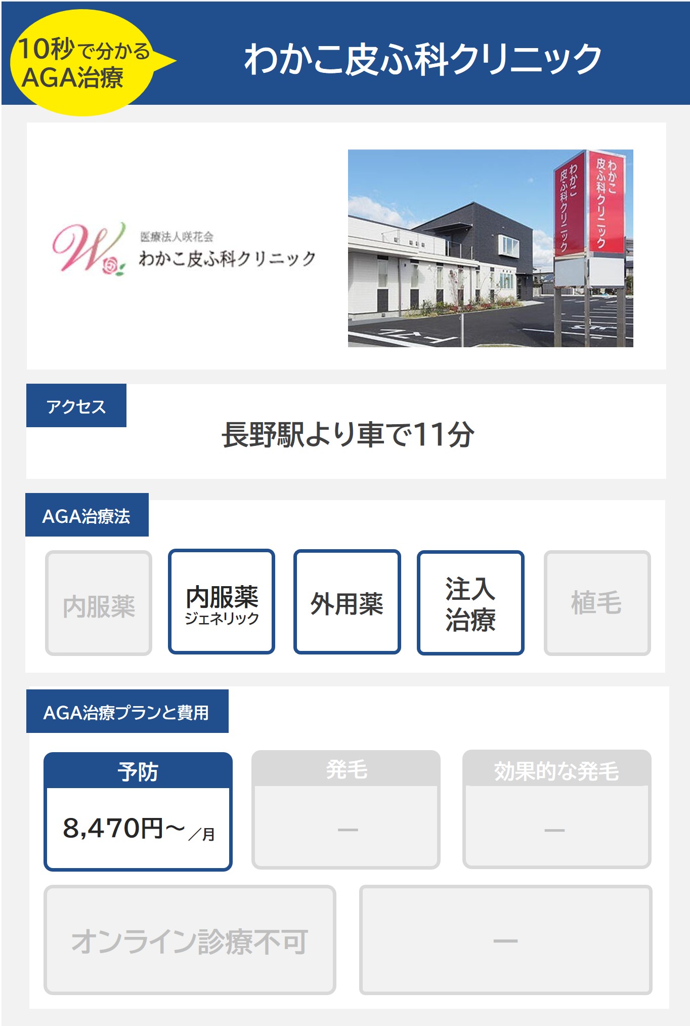 わかこ皮ふ科クリニック（長野）のAGA治療法・プラン料金まとめ