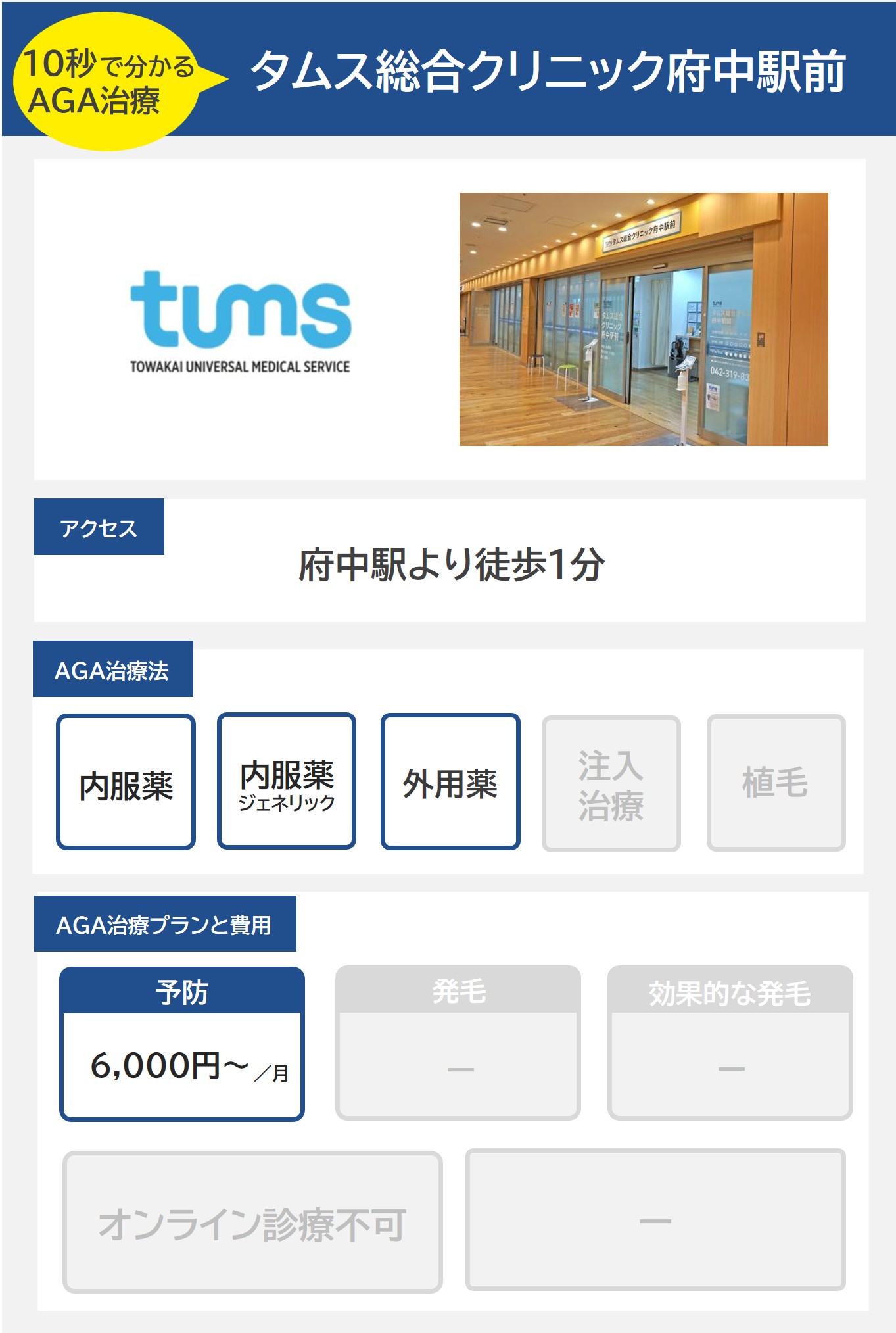 タムス総合クリニック府中駅前（府中）のAGA治療法・プラン料金まとめ