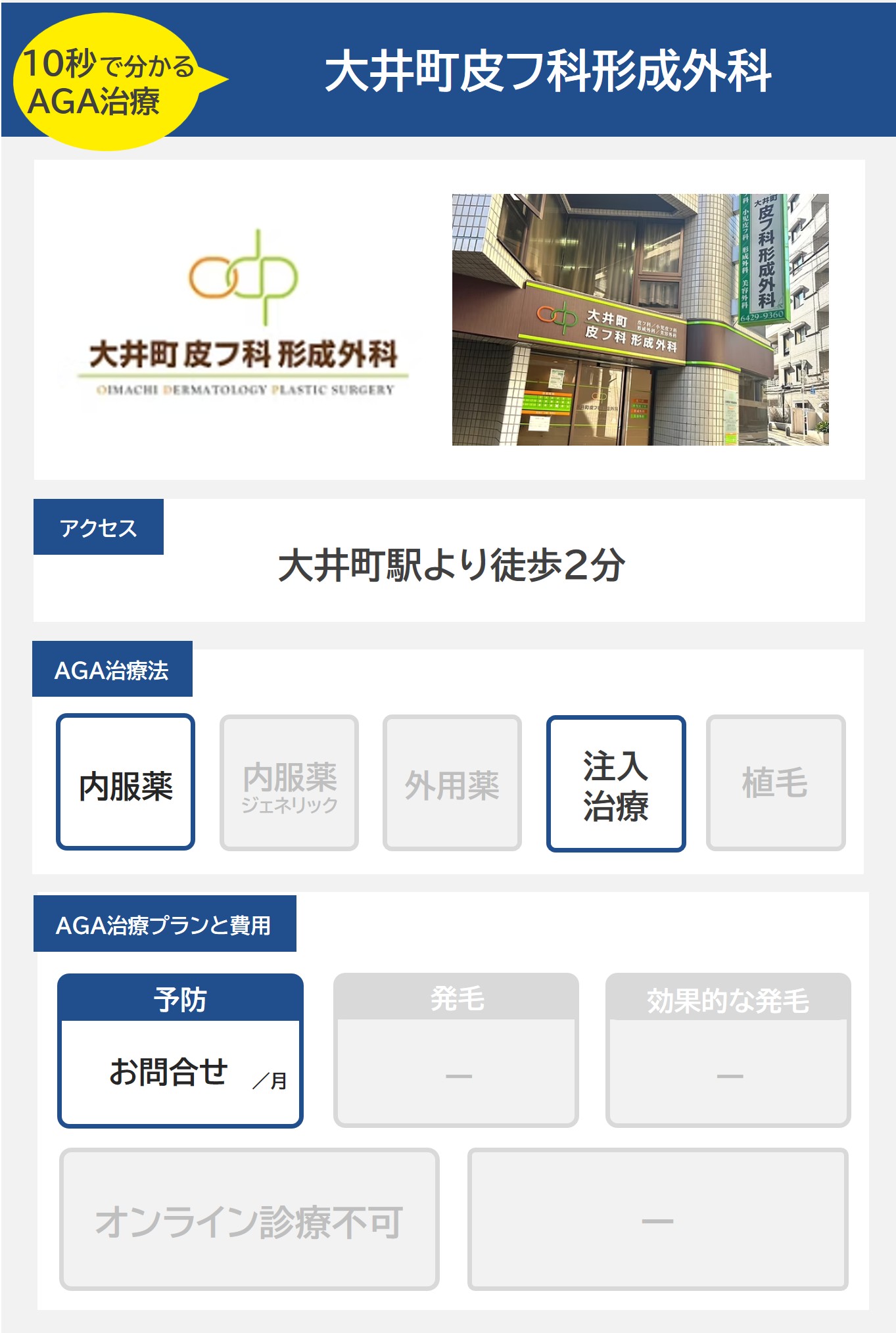 大井町皮フ科形成外科（大井町）のAGA治療法・プラン料金まとめ