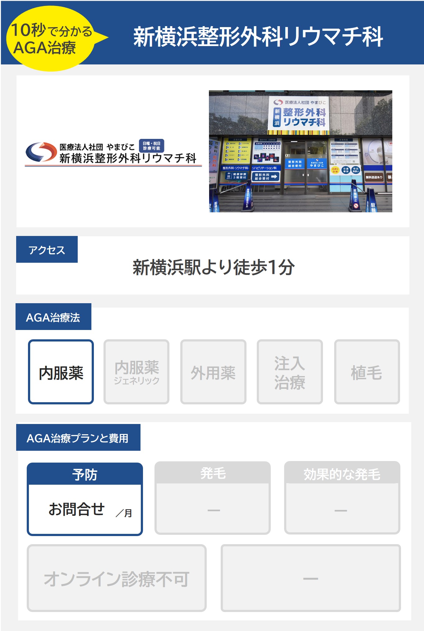 新横浜整形外科リウマチ科（新横浜）のAGA治療法・プラン料金まとめ