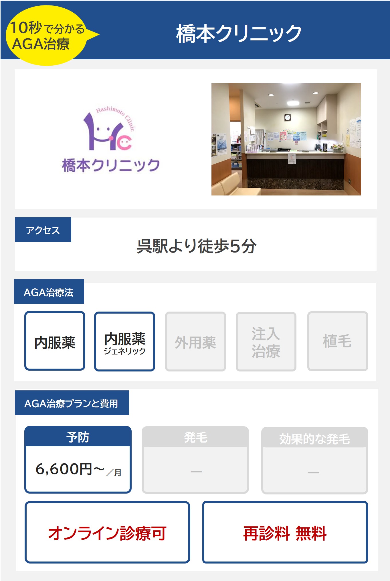 橋本クリニック（呉）のAGA治療法・プラン料金まとめ