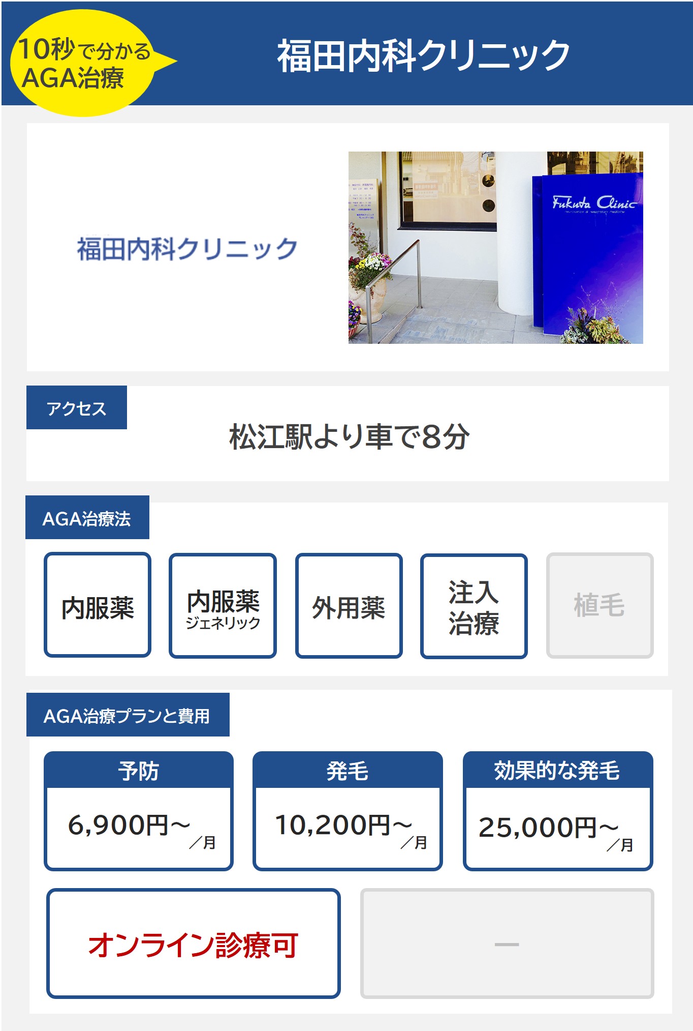 福田内科クリニック（島根）のAGA治療法・プラン料金まとめ