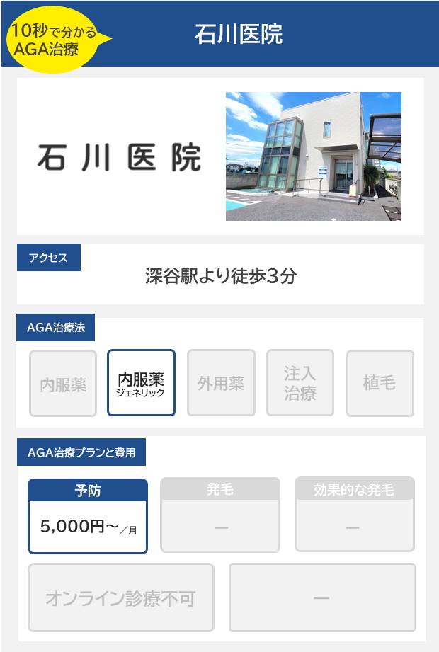 石川医院（深谷）のAGA治療法・プラン料金まとめ