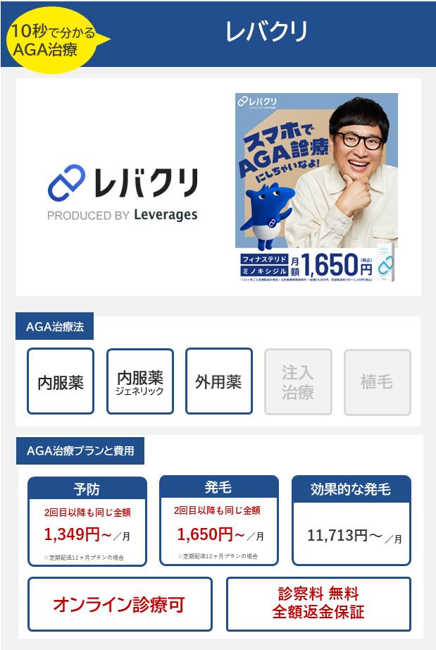 レバクリの10秒で分かるAGA治療まとめ