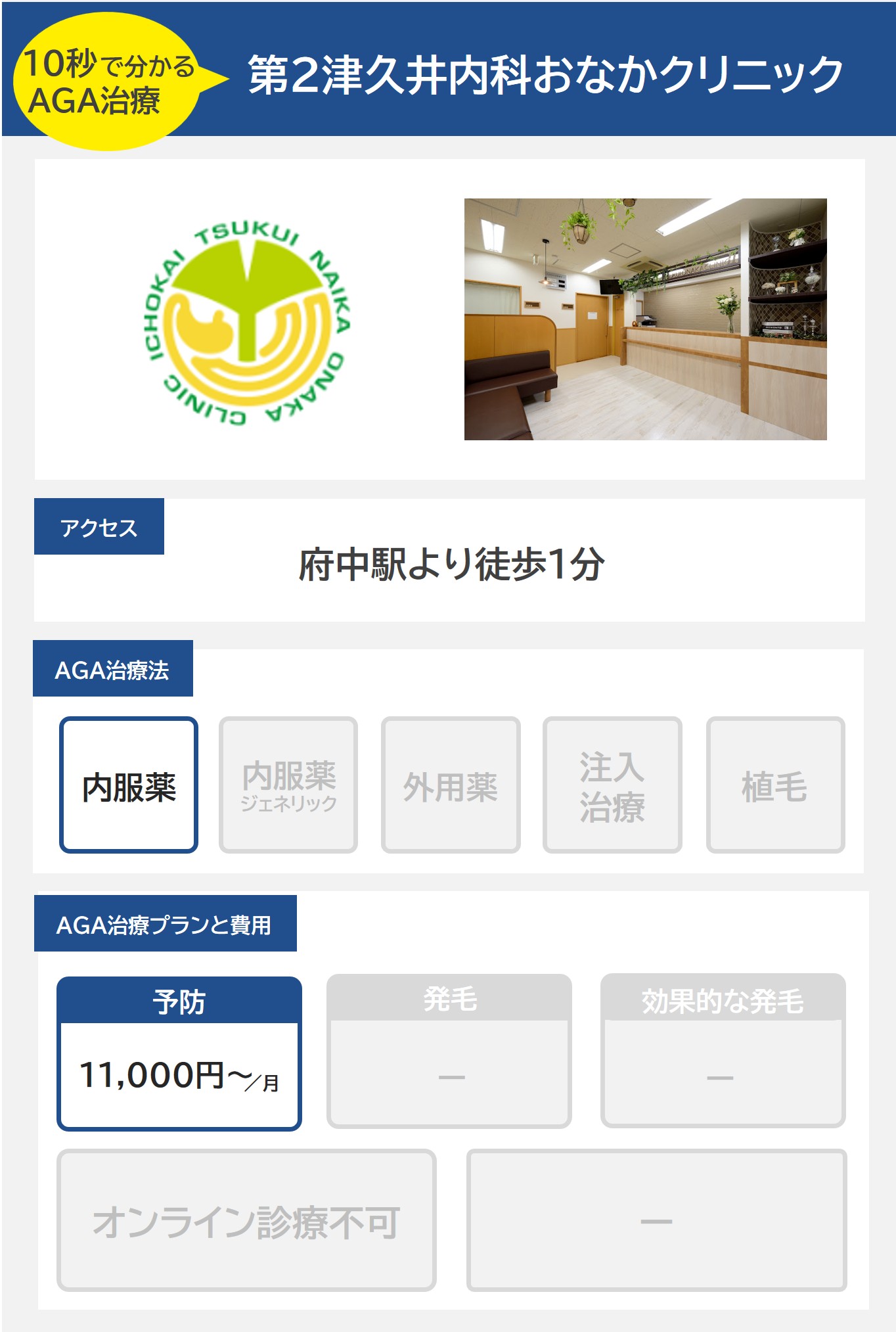 第2津久井内科おなかクリック（府中）のAGA治療法・プラン料金まとめ