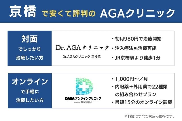 京橋で薄毛治療が安くて評判のAGAクリニック