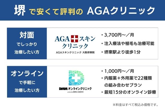 堺で薄毛治療が安くて評判のAGAクリニック