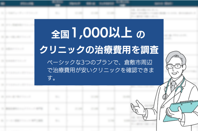 倉敷のAGA治療が可能なクリニックを調査