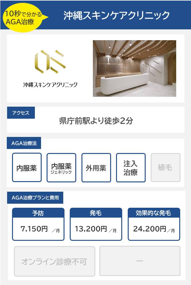 沖縄スキンケアクリニック（那覇）のAGA治療法・プラン料金まとめ