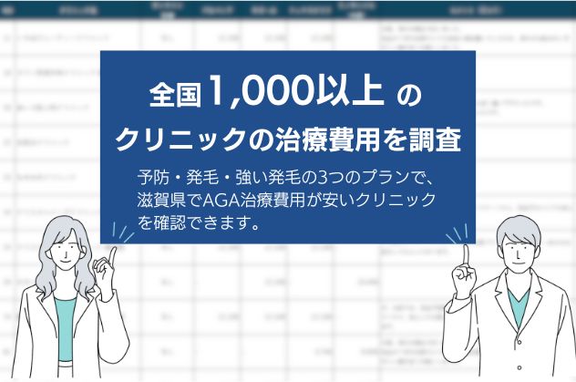 全国1000院以上のAGA治療費用を調査！滋賀で薄毛治療が安いクリニック！