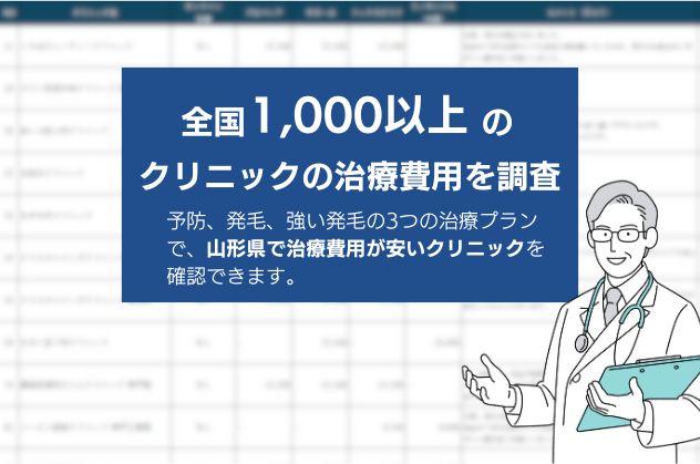 山形のAGA治療が可能なクリニックを調査