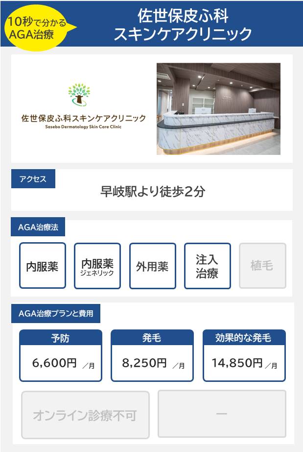佐世保皮ふ科スキンケアクリニック（佐世保）のAGA治療法・プラン料金まとめ
