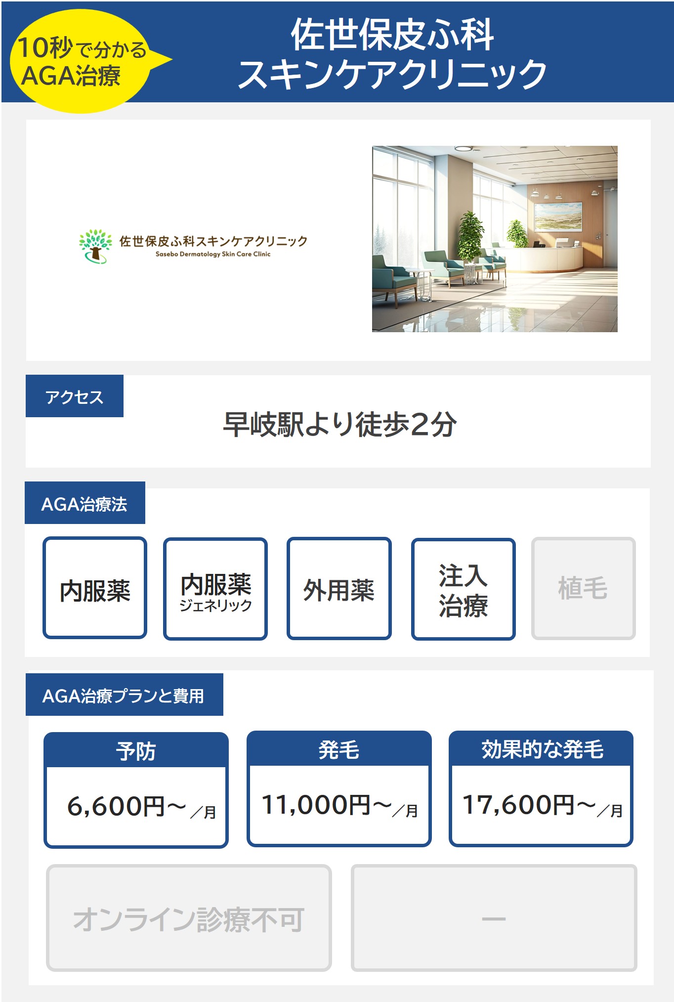 佐世保皮ふ科スキンケアクリニック（佐世保）のAGA治療法・プラン料金まとめ