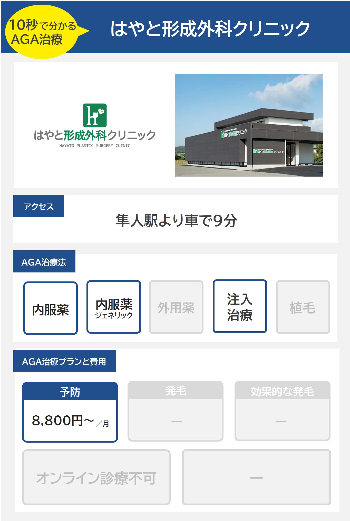 はやと形成外科クリニック（霧島）のAGA治療法・プラン料金まとめ