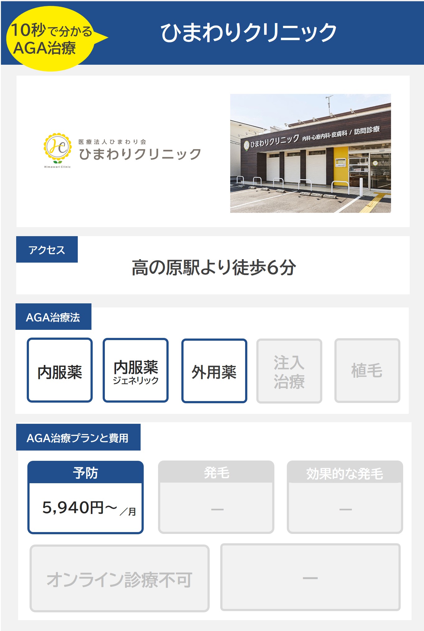 ひまわりクリニック（奈良）のAGA治療法・プラン料金まとめ