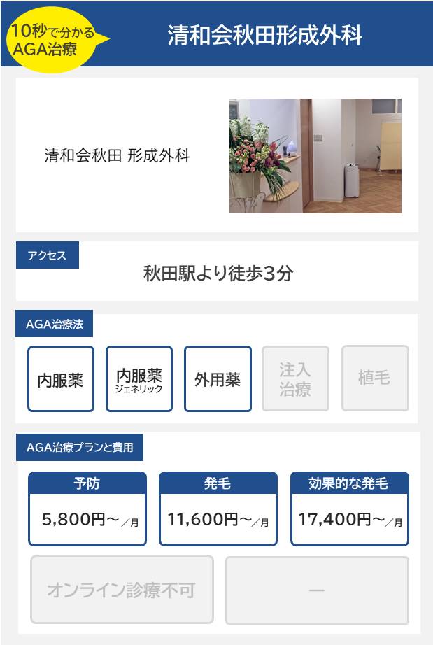 清和会秋田形成外科（秋田）10分で分かるAGA治療