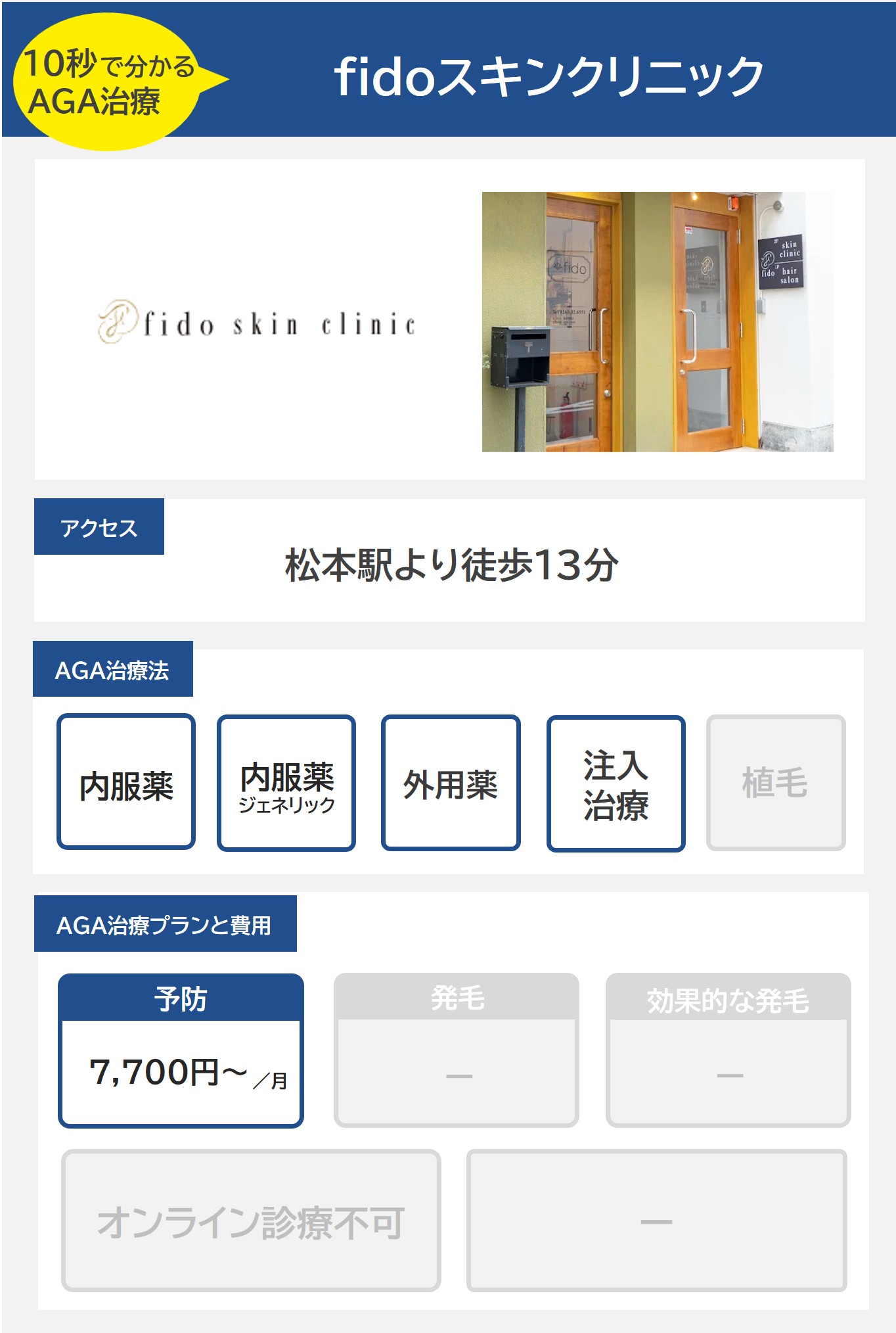 fidoスキンクリニック（松本）のAGA治療法・プラン料金まとめ