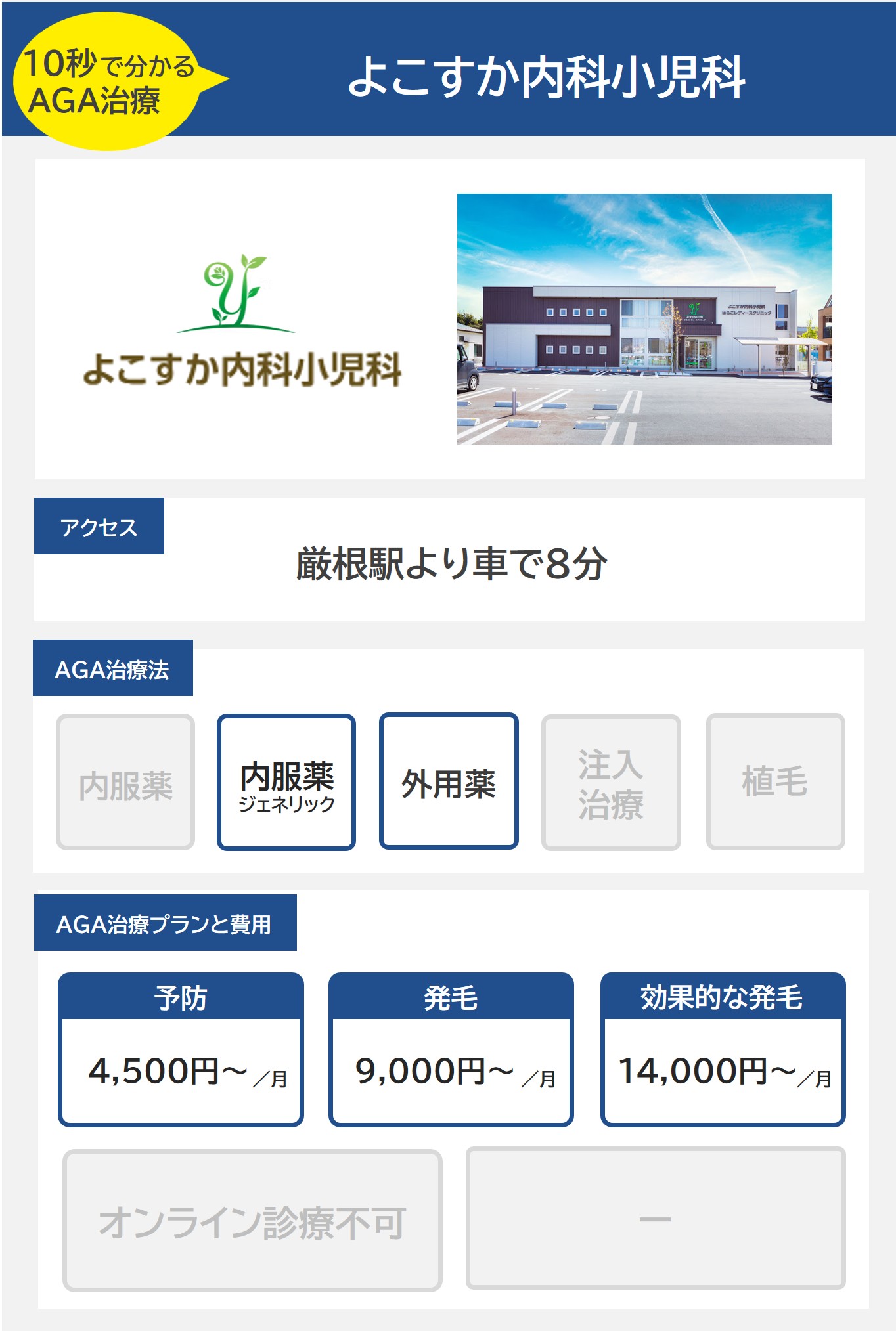 よこすか内科小児科（木更津）のAGA治療法・プラン料金まとめ