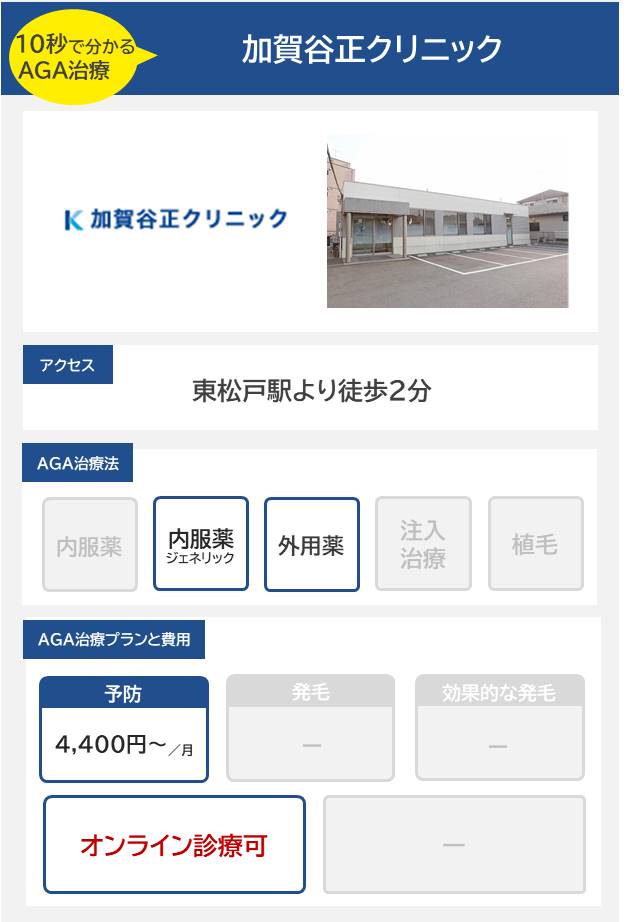 加賀谷正クリニック（松戸）のAGA治療法・プラン料金まとめ