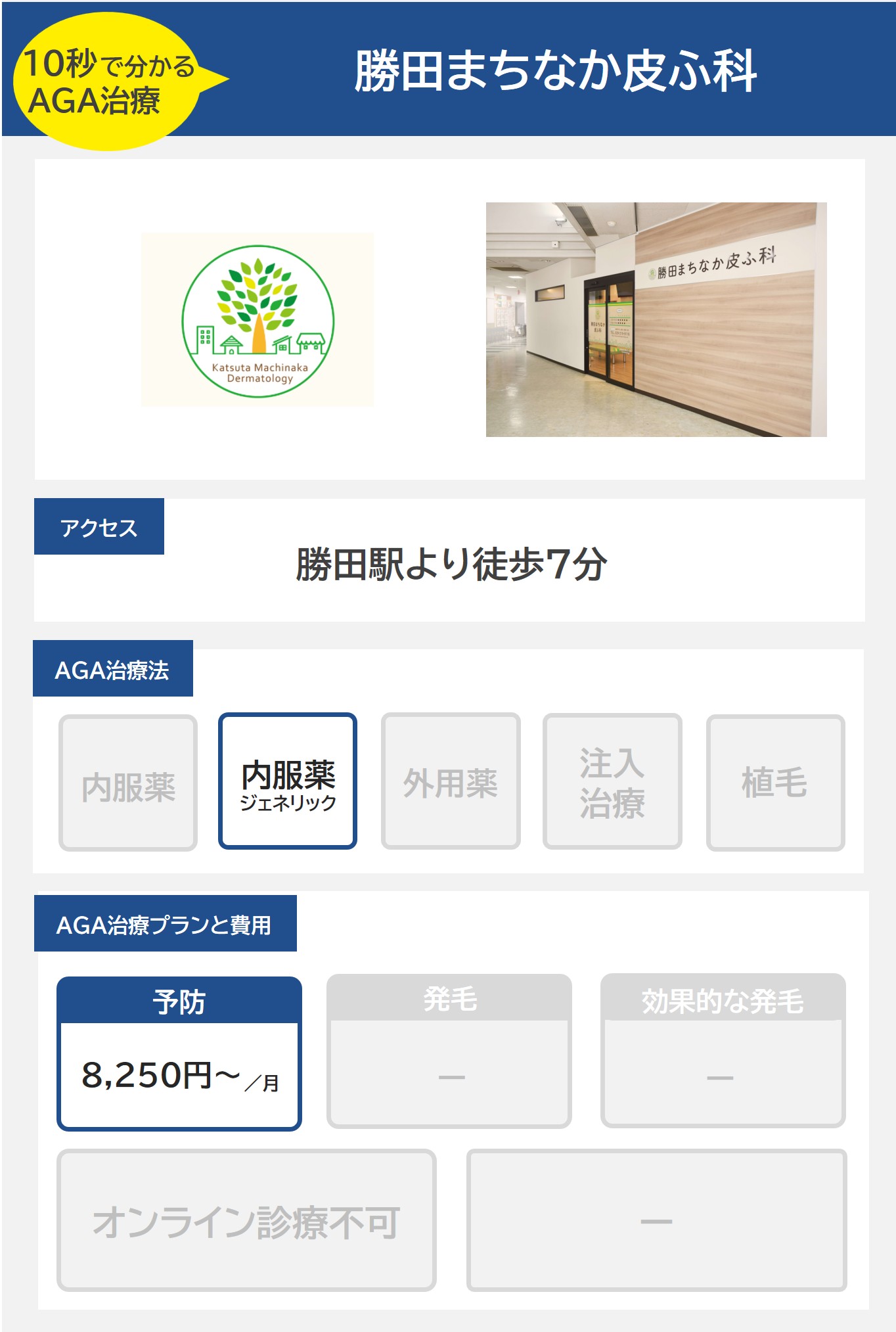 勝田まちなか皮ふ科（ひたちなか）のAGA治療法・プラン料金まとめ