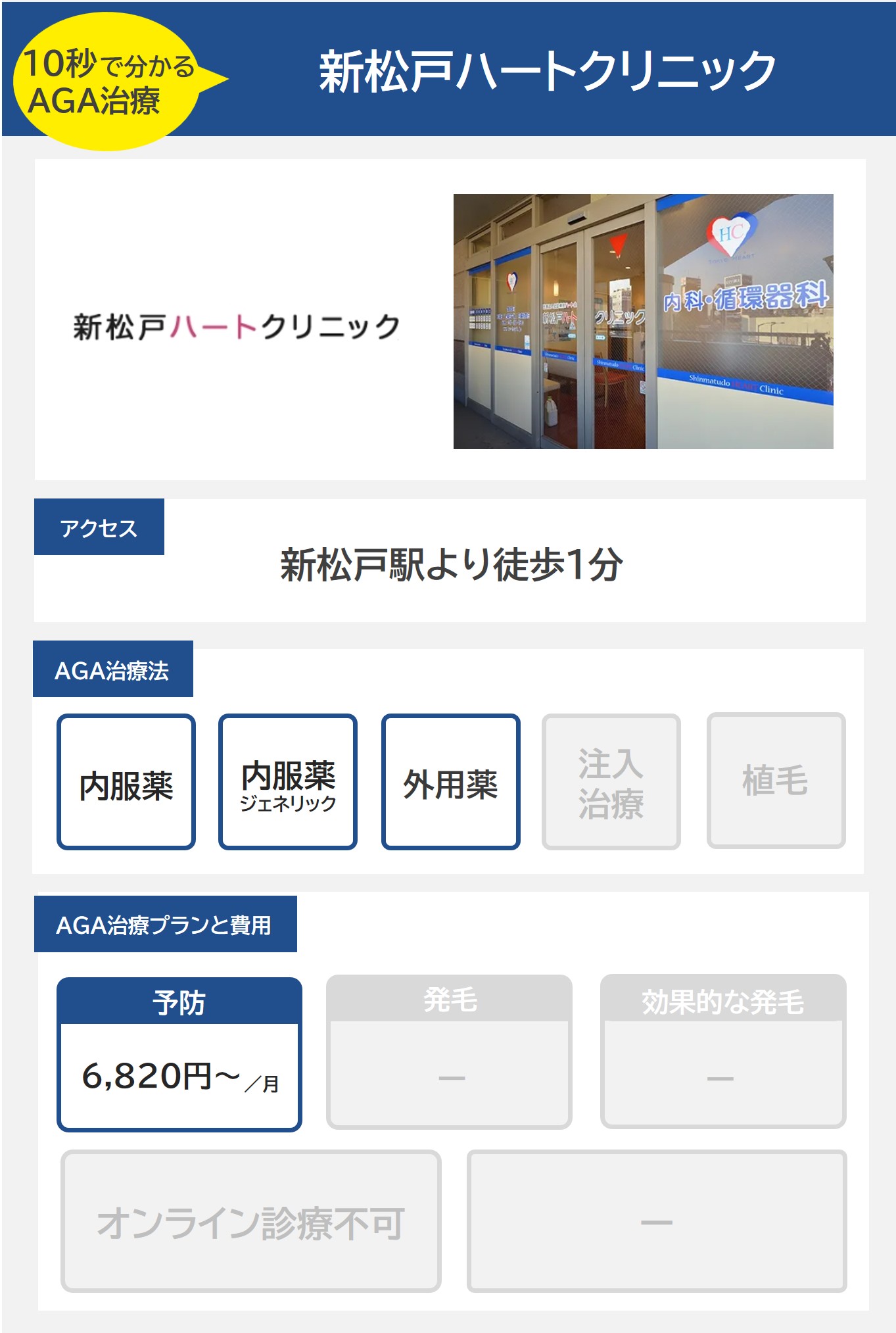新松戸ハートクリニック（松戸）のAGA治療法・プラン料金まとめ