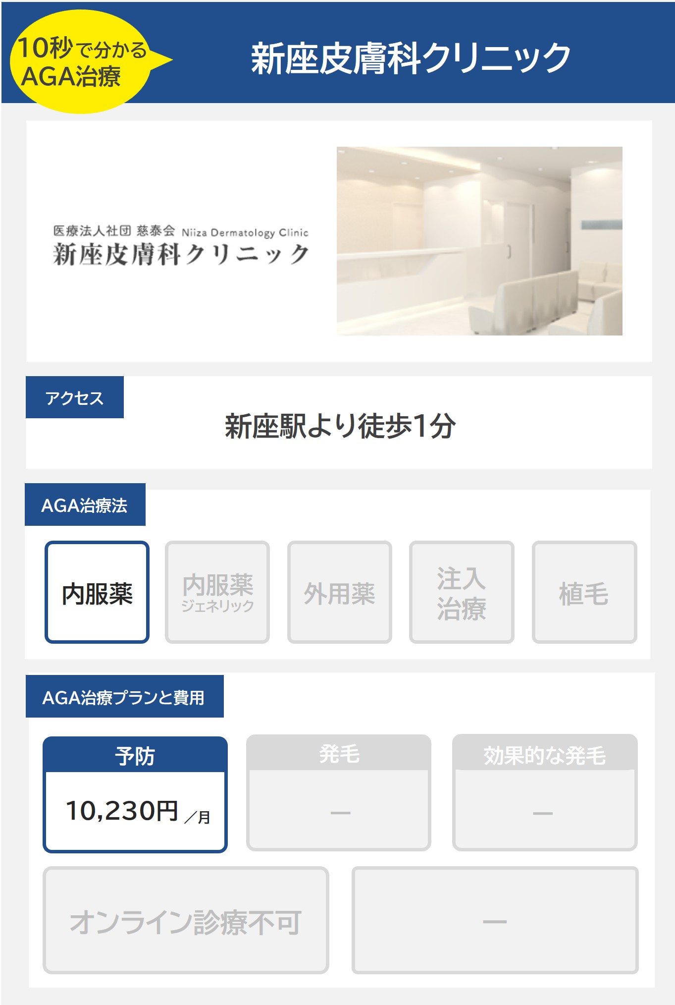 新座皮膚科クリニック（新座）のAGA治療法・プラン料金まとめ