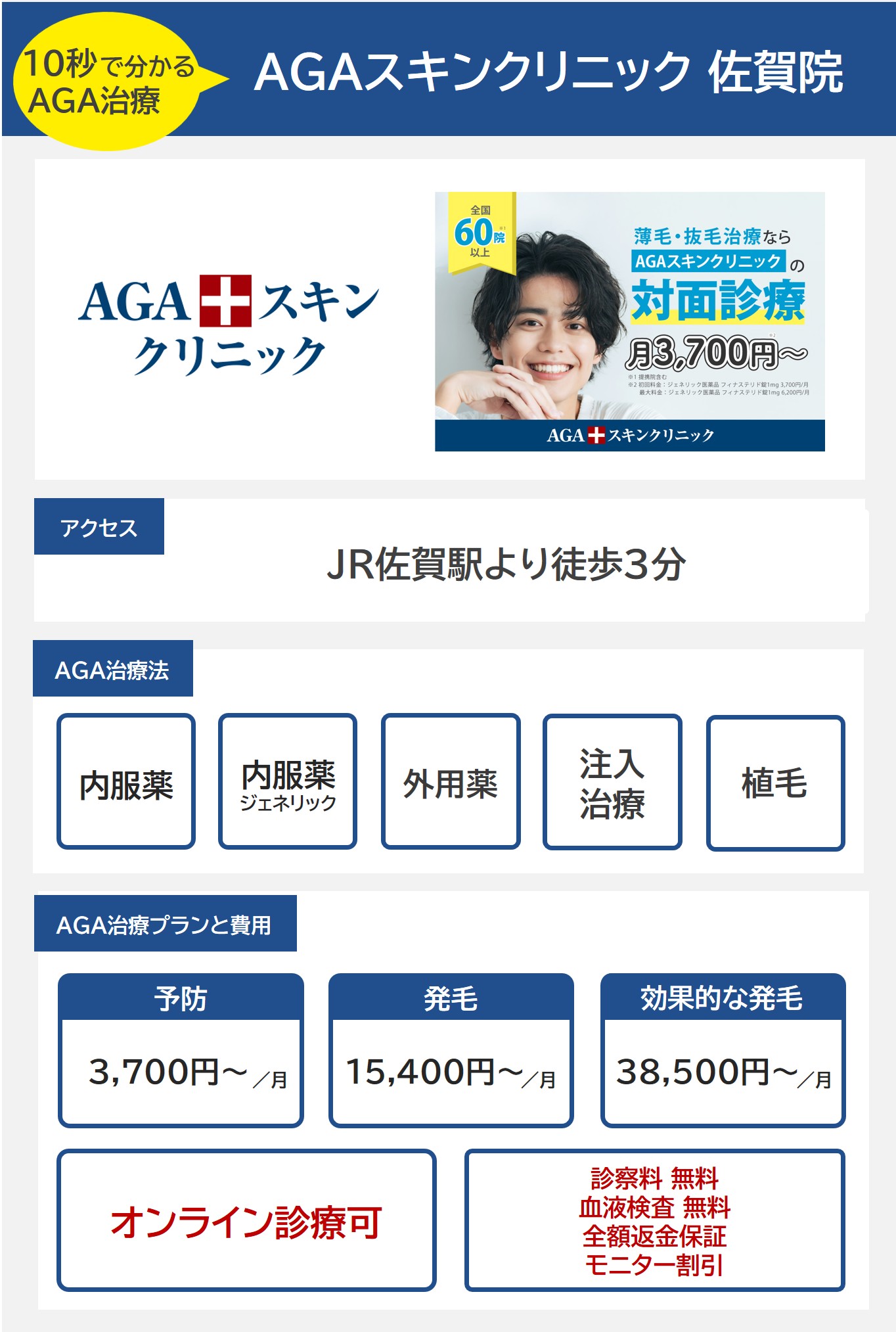 AGAスキンクリニック佐賀院（佐賀）のAGA治療法・プラン料金まとめ