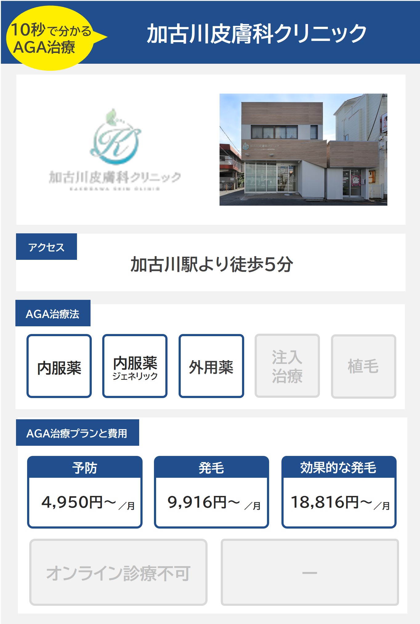 加古川皮膚科クリニック（加古川）のAGA治療法・プラン料金まとめ