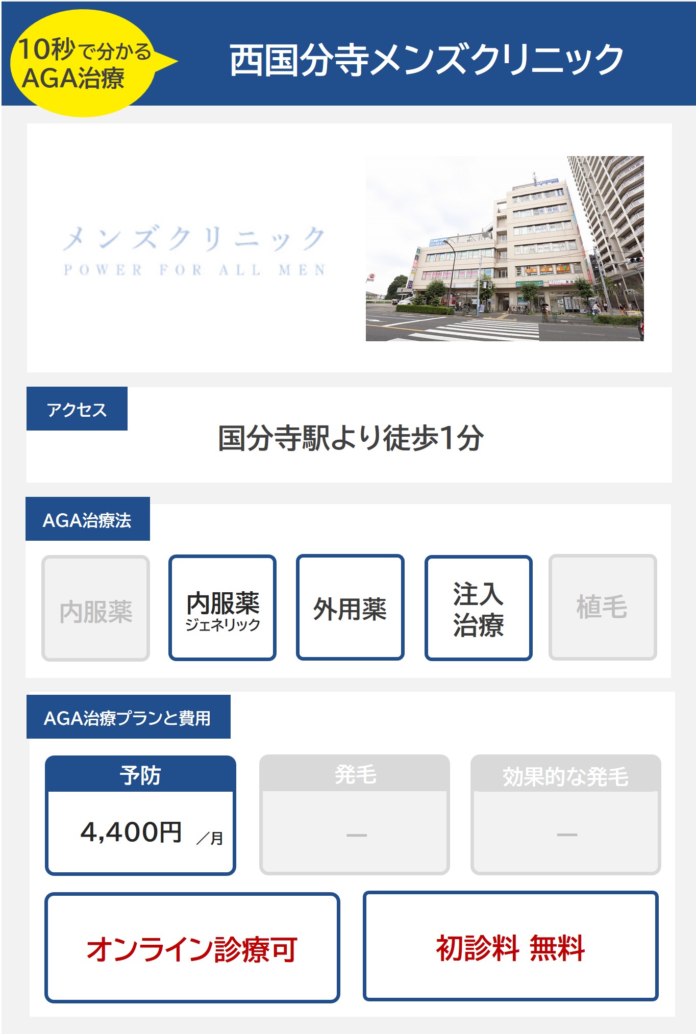 西国分寺メンズクリニック（国分寺）のAGA治療法・プラン料金まとめ