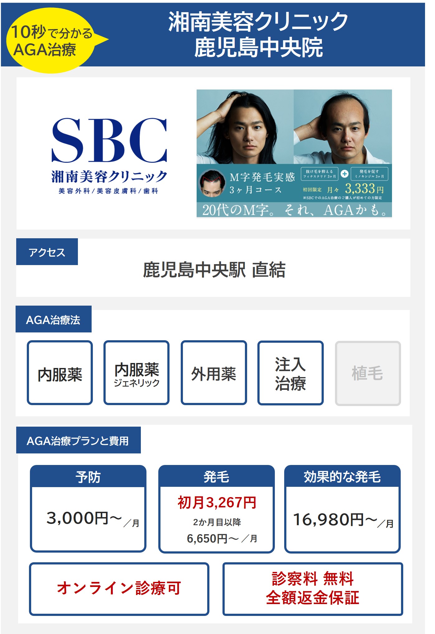 湘南美容クリニック 鹿児島中央院（鹿児島）のAGA治療法・プラン料金まとめ美容クリニック 鹿児島中央院