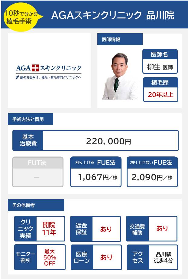 AGAスキンクリニック東京品川院の自毛植毛手術の医師の経歴手術方法・料金・費用まとめ