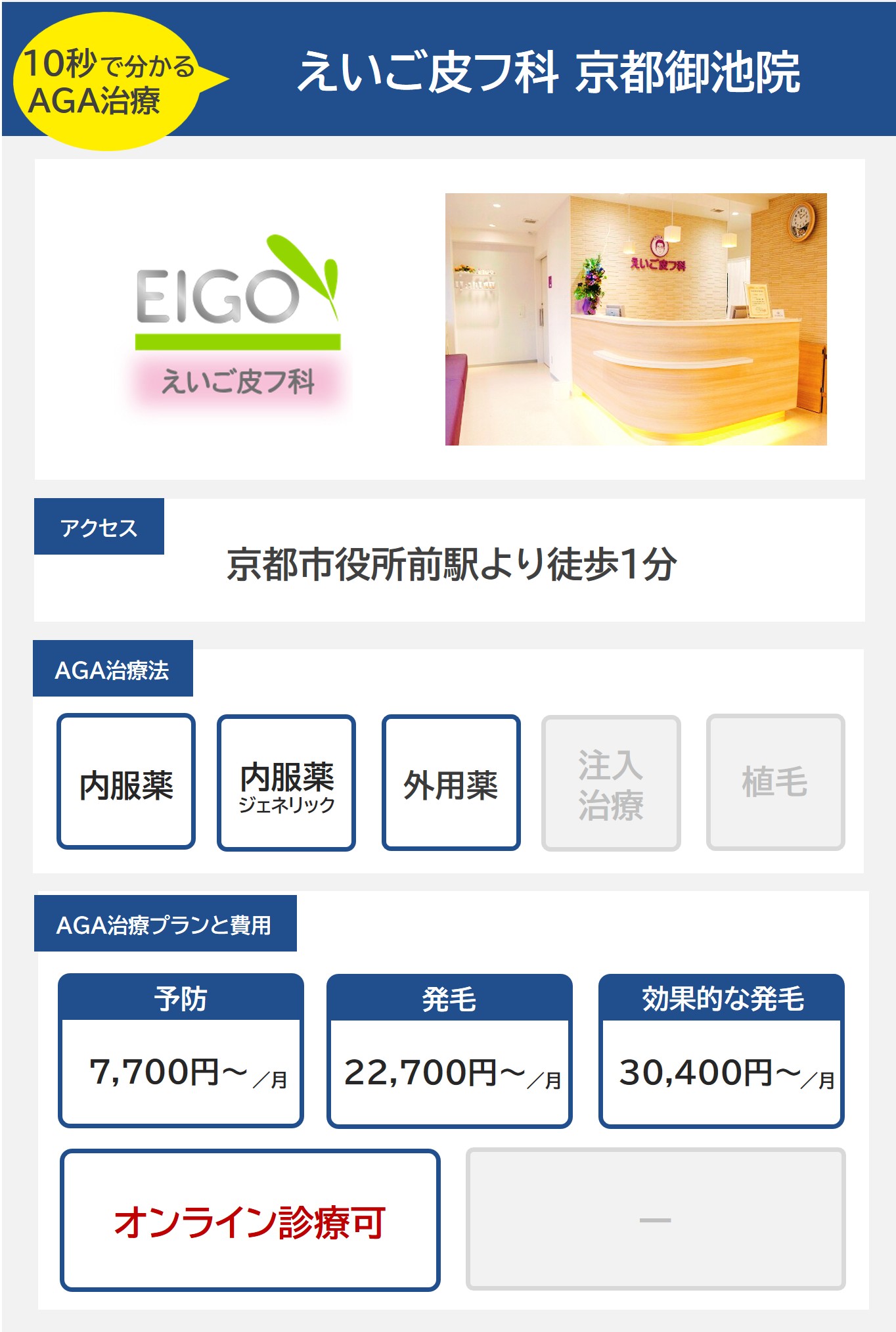 えいご皮フ科京都御池院（京都）のAGA治療法・プラン料金まとめ