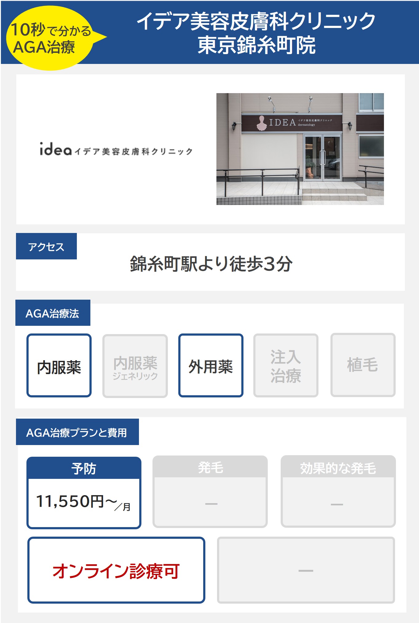 イデア美容皮膚科クリニック東京錦糸町院（錦糸町）のAGA治療法・プラン料金まとめ