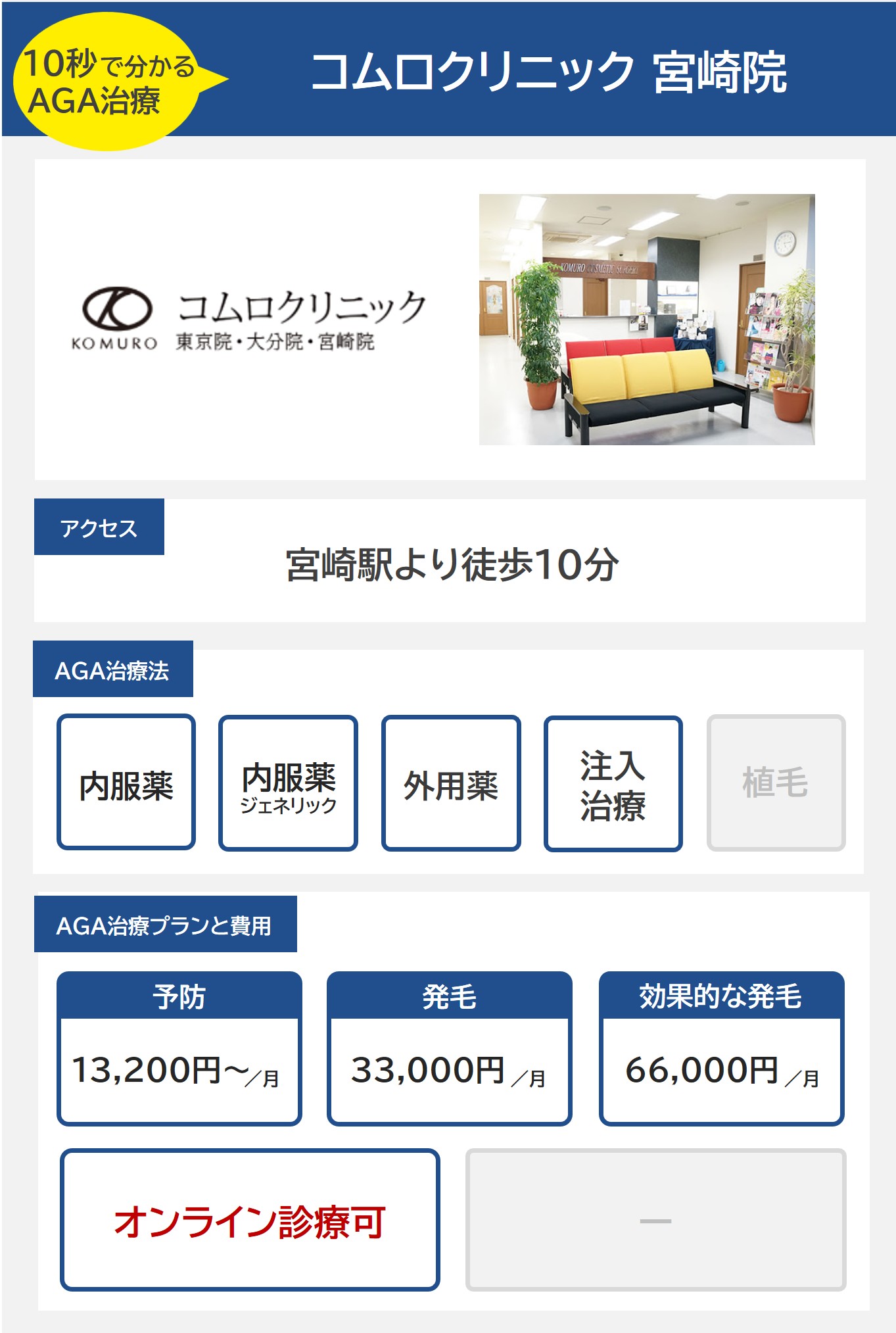 コムロクリニック宮崎院（宮崎）のAGA治療法・プラン料金まとめ